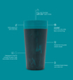 Picture of CIRCULAR BEACH WASTE REUSABLE CUP