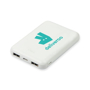 Picture of Eco Mini Pro 5000 Power Bank