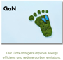 Picture of GAN 25W Universal travel adapter – BS8546 compliant